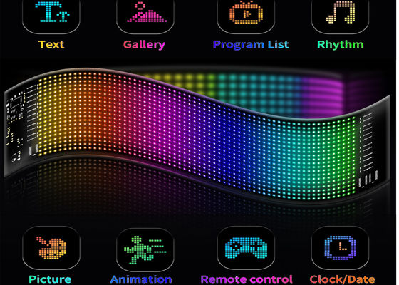 Tabela de sinalização LED de controle de aplicativo