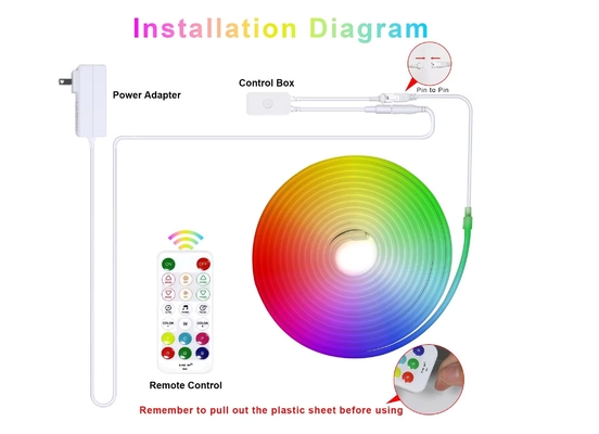 5M Full Color RGB Led Neon Flexível Silicone Ambient Light Strip Smart DIY Digital Running Strip Light Set TUYA APP